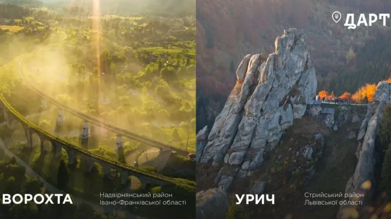 Два українські села увійшли до топ-55 найкращих у світі для туризму