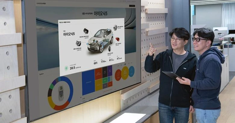 Hyundai и Kia внедряют систему IGIS для контроля выбросов CO2