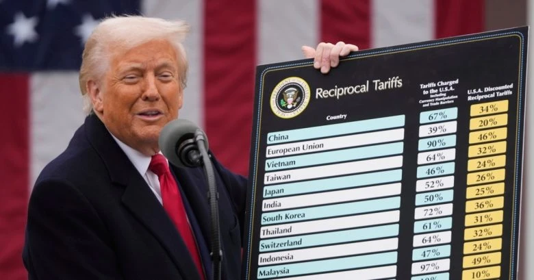 Вступ нових мит у США: Трамп запровадив рекордні тарифи
