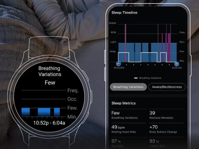 Garmin випустила бета-оновлення 24.04 для Forerunner з виправленнями та новими функціями