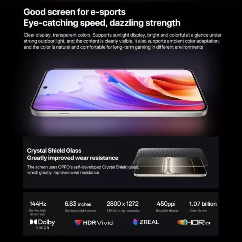 OnePlus тестирует дисплей 1,5K с частотой 165 Гц для Ace 6: что известно