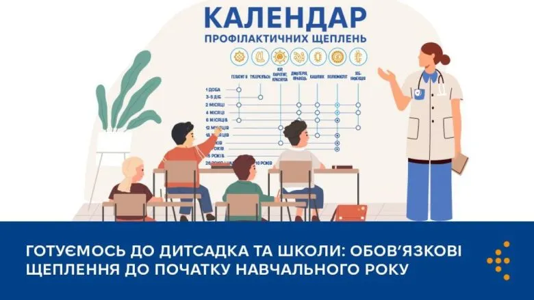 Обов’язкові щеплення для дітей перед дитсадком і школою: повний перелік