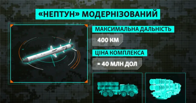 Удар «Нептунами» по Орловській ТЕЦ та підстанції Новобрянська послабив логістику росії