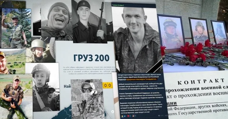 Дві тисячі жителів Криму загинули на війні в Україні: аналіз втрат за проєктом «Груз 200»