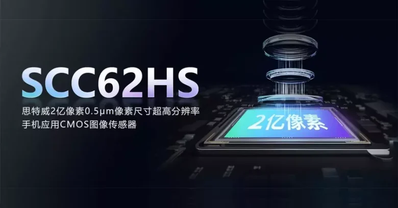 SmartSens представила 200 МП сенсор SCC62HS для смартфонів із підтримкою HDR